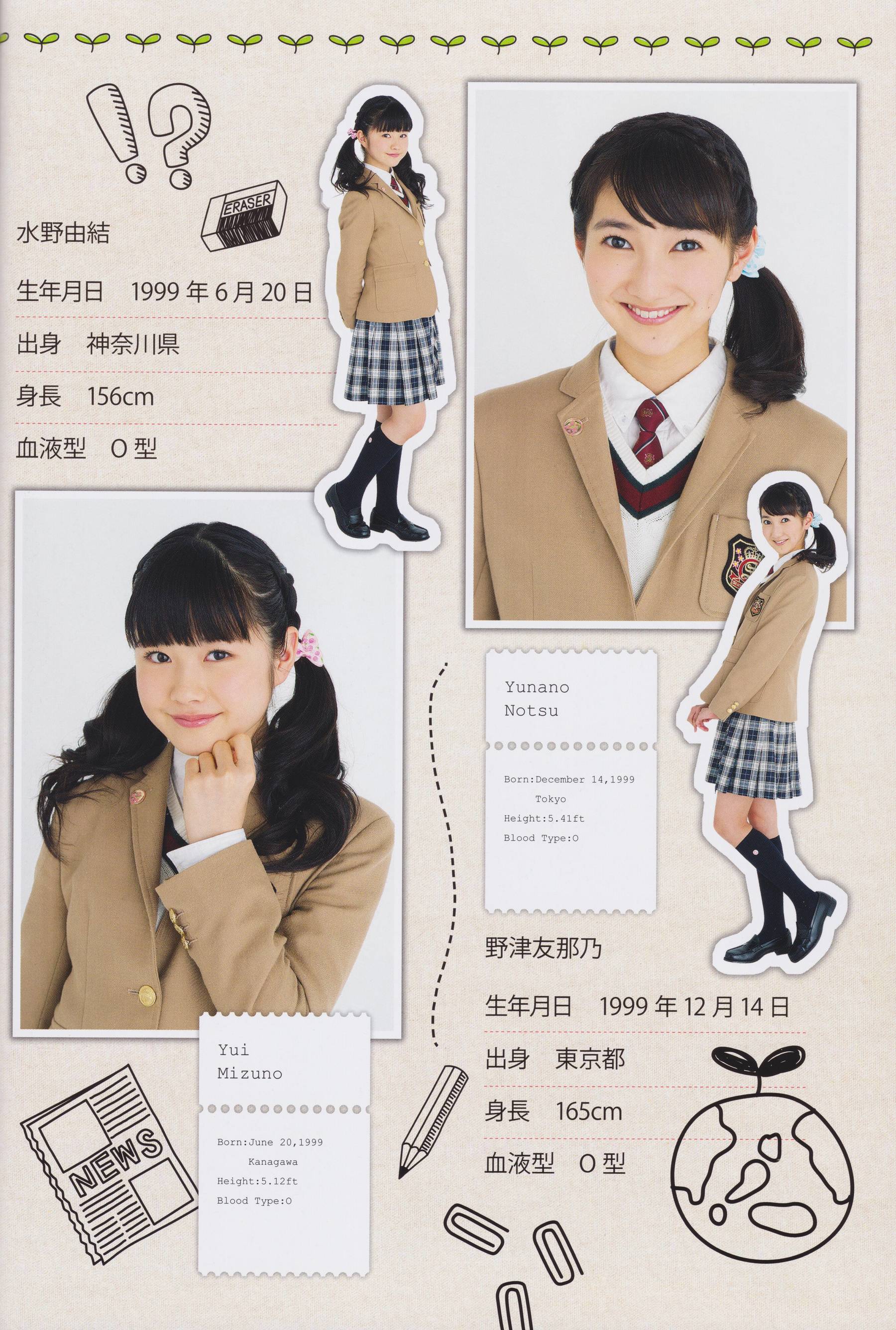 さくら学院 菊地最愛 水野由結 田口華 野津友那乃 2015年3月 卒業