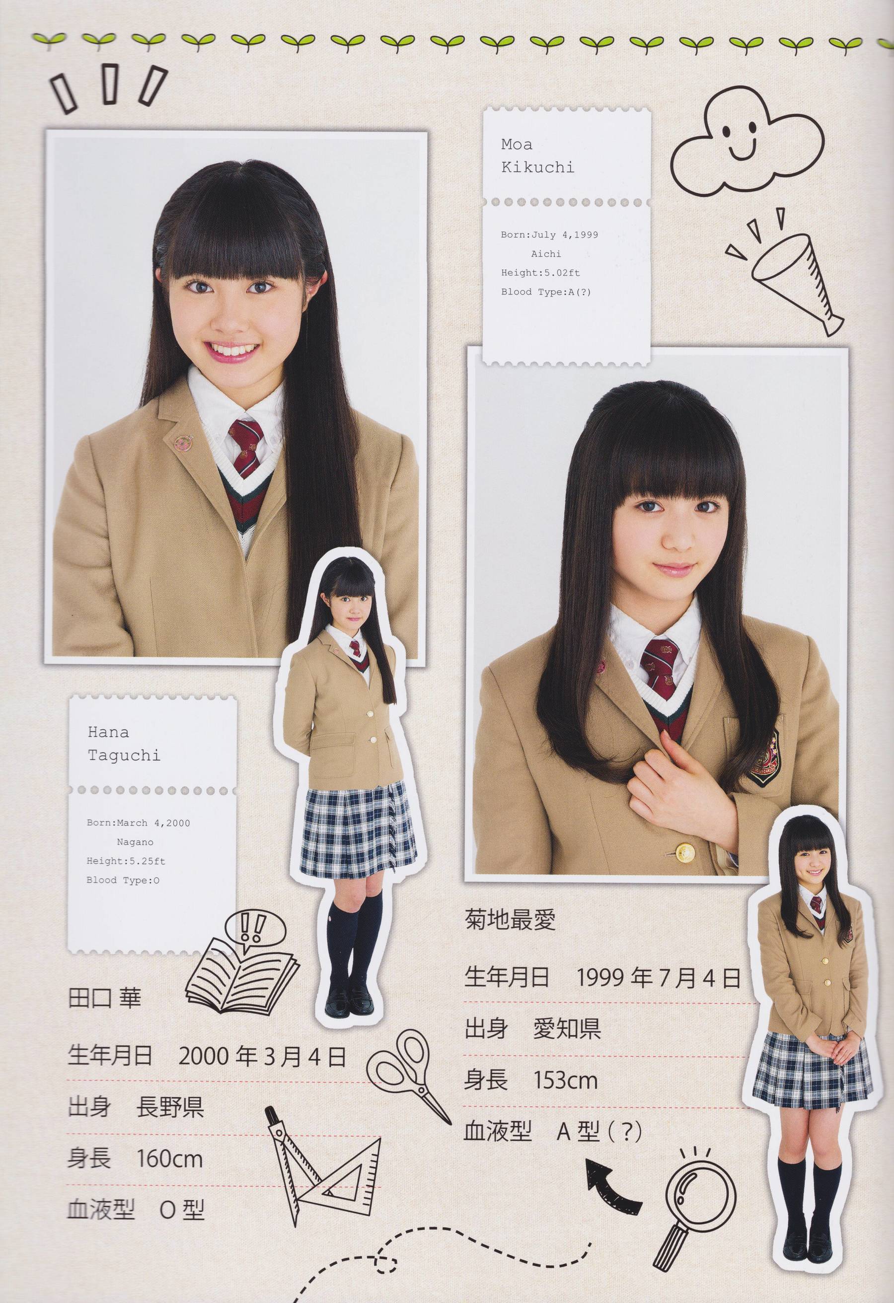 さくら学院 菊地最愛 水野由結 田口華 野津友那乃 2015年3月 卒業